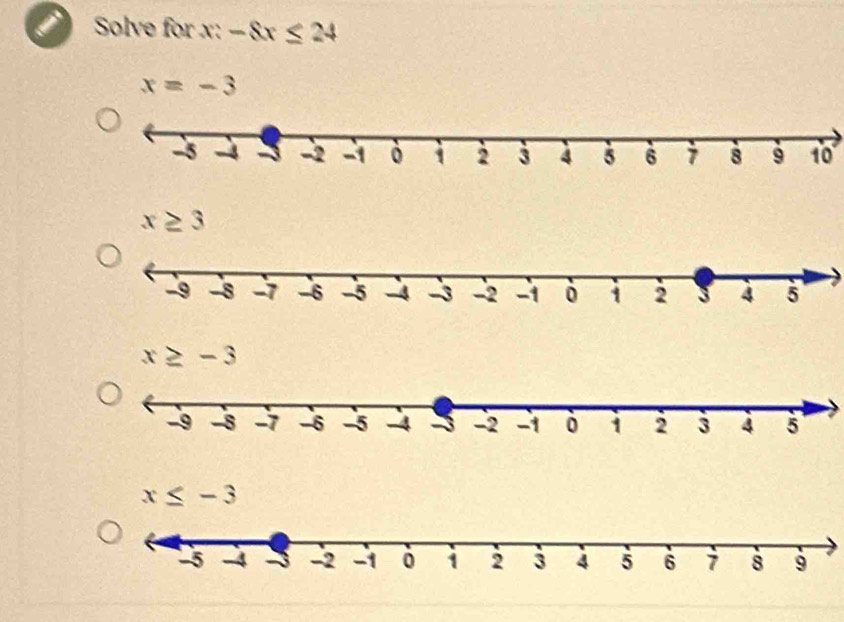 Solve for x?-8x≤ 24
x=-3
10
x≥ 3
x≥ -3