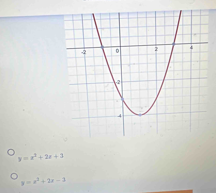 y=x^2+2x+3
y=x^2+2x-3