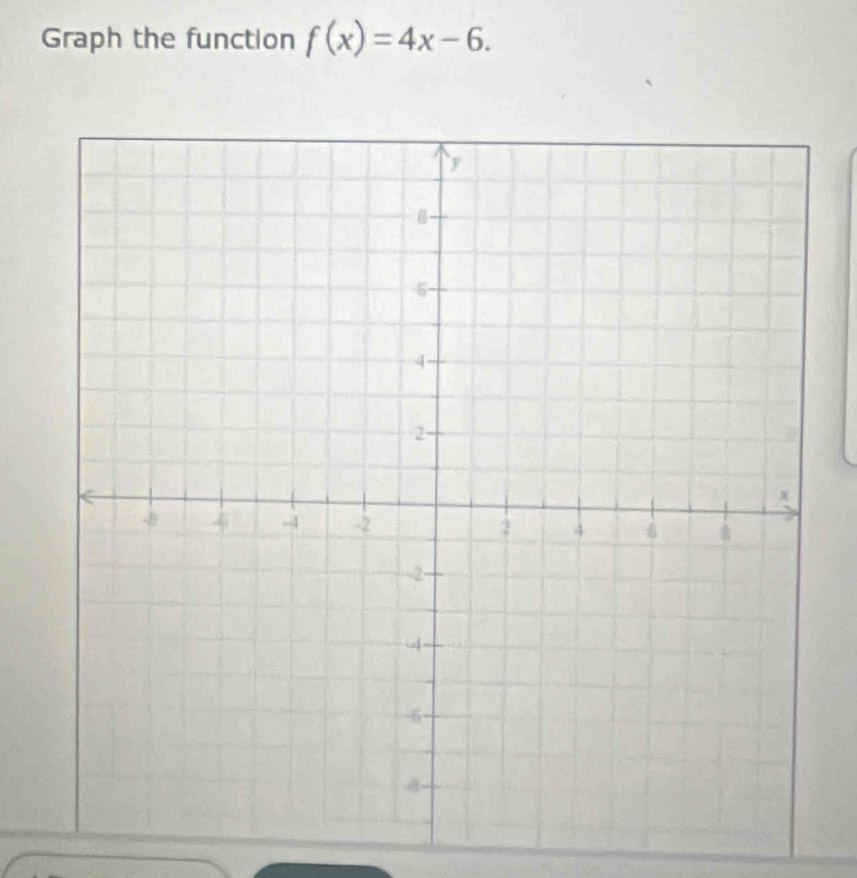 Graph the function f(x)=4x-6.