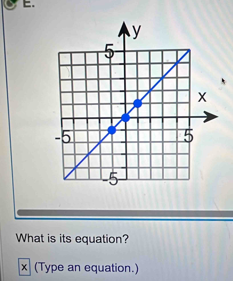 What is its equation?
x (Type an equation.)