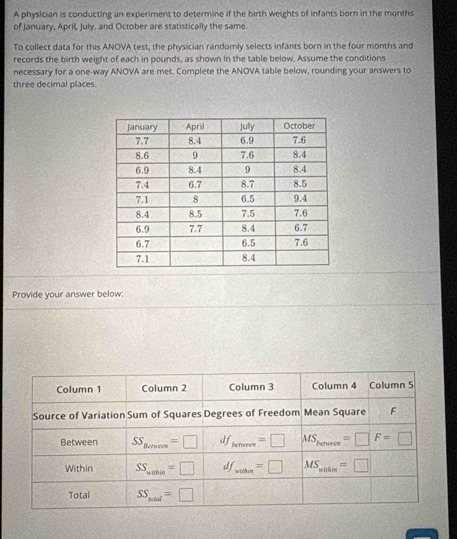 A physician is conducting an experiment to determine if the birth weights of infants born in the months
of January, April, July, and October are statistically the same.
To collect data for this ANOVA test, the physician randomly selects infants born in the four months and
records the birth weight of each in pounds, as shown in the table below. Assume the conditions
necessary for a one-way ANOVA are met. Complete the ANOVA table below, rounding your answers to
three decimal places.
Provide your answer below: