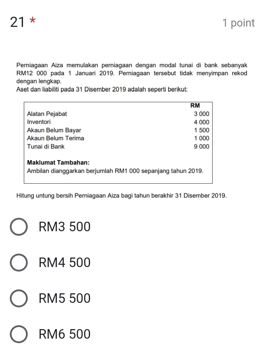 21 * 1 point
Perniagaan Aiza memulakan perniagaan dengan modal tunai di bank sebanyak
RM12 000 pada 1 Januari 2019. Perniagaan tersebut tidak menyimpan rekod
dengan lengkap.
Aset dan liabiliti pada 31 Disember 2019 adalah seperti berikut:
RM
Alatan Pejabat 3 000
Inventori 4 000
Akaun Belum Bayar 1 500
Akaun Belum Terima 1 000
Tunai di Bank 9 000
Maklumat Tambahan:
Ambilan dianggarkan berjumlah RM1 000 sepanjang tahun 2019.
Hitung untung bersih Perniagaan Aiza bagi tahun berakhir 31 Disember 2019.
RM3 500
RM4 500
RM5 500
RM6 500