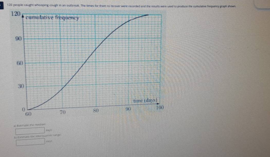 120 people cauight whooping cough in an outbreak. The times for them to recover were recorded and the results were used to produce the cumulative frequency graph shown. 
aj Estimate the median 
□ aays 
ba Estimate the interquamio range 
□ EJyy