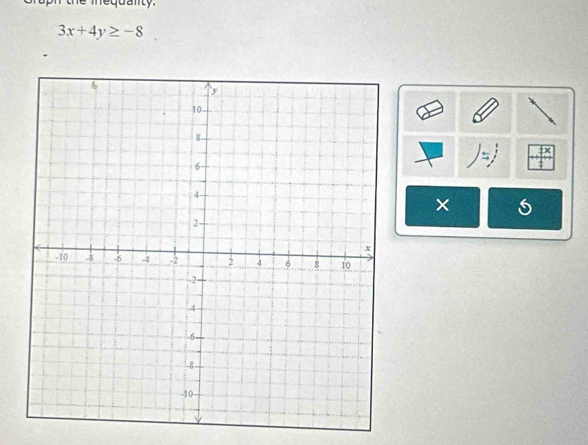 nequanty.
3x+4y≥ -8
×