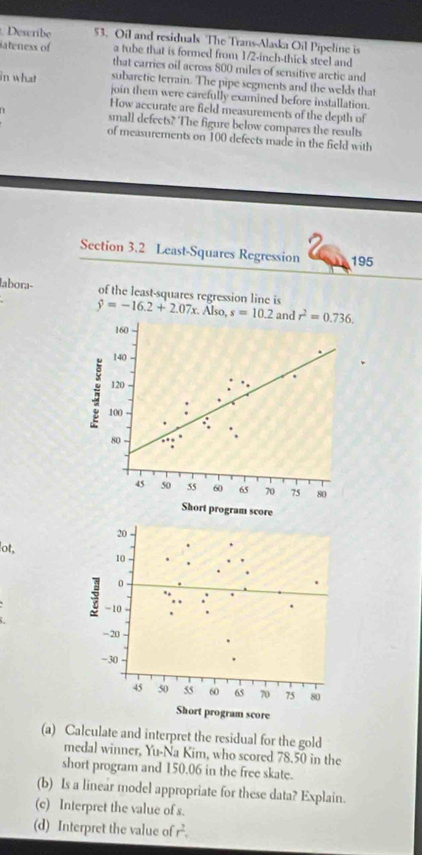 Describe 53. Oil and residuals The Trans-Alaska Oil Pipeline is
iateness of a tube that is formed from 1/2-inch-thick steel and
that carries oil across 800 miles of sensitive arctic and
subaretic termin. The pipe segments and the welds that
in what join them were carefully examined before installation.
How accurate are field measurements of the depth of
small defects? The figure below compares the results
of measurements on 100 defects made in the field with
Section 3.2 Least-Squares Regression 195
labora- of the least-squares regression line is
hat y=-16.2+2.07x./ Also, 
lot,
(a) Calculate and interpret the residual for the gold
medal winner, Yu-Na Kim, who scored 78.50 in the
short program and 150,06 in the free skate.
(b) Is a linear model appropriate for these data? Explain.
(c) Interpret the value of s.
(d) Interpret the value of r^2.
