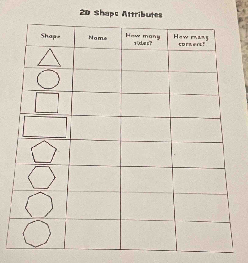 2D Shape Attributes