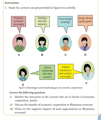 Instructions: 
1. Study the cartoon concept provided in Figure 8.4 carefully. 
Fig 8.4 Advantages and disadvantages of economic cooperation 
Answer the following questions 
i) Identify the characters in the cartoon who are in favour of economic 
cooperation. Justify. 
ii) Discuss the benefits of economic cooperation to Bhutanese economy. 
iii) What are the negative impacts of such organisations to Bhutanese 
economy?