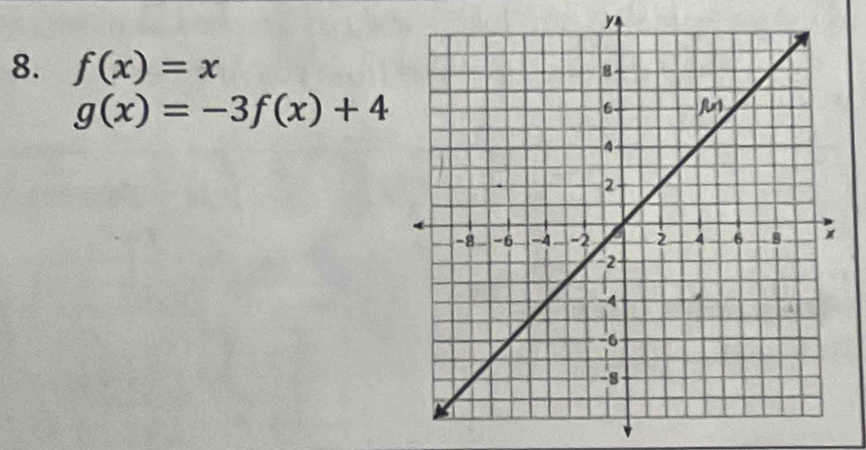 y
8. f(x)=x
g(x)=-3f(x)+4