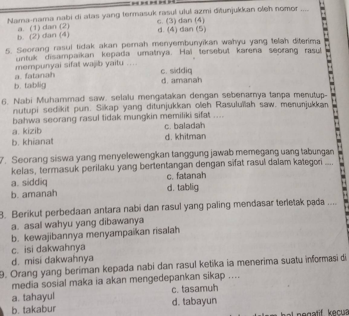 Nama-nama nabi di atas yang termasuk rasul ulul azmi ditunjukkan oleh nomor .... m
c. (3) dan (4)
a. (1) dan (2)
d. (4) dan (5)
b. (2) dan (4)
5. Seorang rasul tidak akan pernah menyembunyikan wahyu yang telah diterima
untuk disampaikan kepada umatnya. Hal tersebut karena seorang rasul
mempunyai sifat wajib yaitu ....
a. fatanah
c. siddiq
b. tablig d. amanah
6. Nabi Muhammad saw. selalu mengatakan dengan sebenarnya tanpa menutup-
nutupi sedikit pun. Sikap yang ditunjukkan oleh Rasulullah saw. menunjukkan
bahwa seorang rasul tidak mungkin memiliki sifat ....
a. kizib c. baladah
b. khianat d. khitman
7. Seorang siswa yang menyelewengkan tanggung jawab memegang uang tabungan
kelas, termasuk perilaku yang bertentangan dengan sifat rasul dalam kategori ....
a. siddiq c. fatanah
d. tablig
b. amanah
8. Berikut perbedaan antara nabi dan rasul yang paling mendasar terletak pada ....
a. asal wahyu yang dibawanya
b. kewajibannya menyampaikan risalah
c. isi dakwahnya
d. misi dakwahnya
9. Orang yang beriman kepada nabi dan rasul ketika ia menerima suatu informasi di
media sosial maka ia akan mengedepankan sikap ....
a. tahayul c. tasamuh
d. tabayun
b. takabur
n e g a tif k ecua