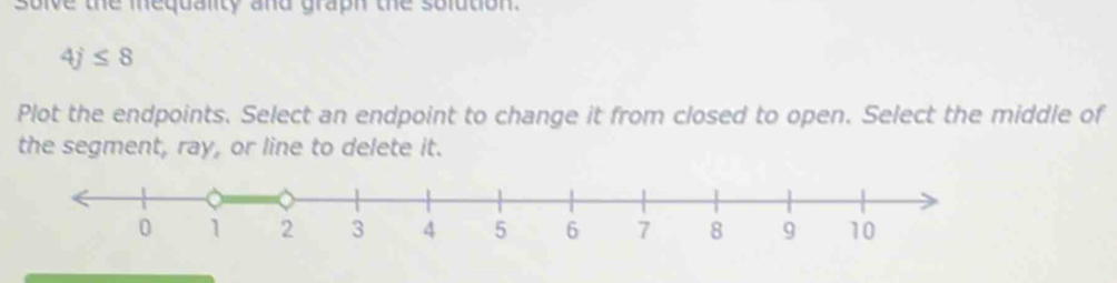 soive the mequanity and graph the solution.
4j≤ 8
Plot the endpoints. Select an endpoint to change it from closed to open. Select the middle of 
the segment, ray, or line to delete it.