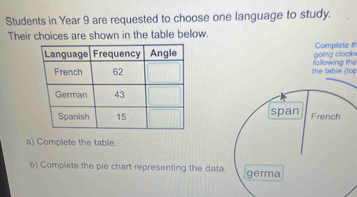 Students in Year 9 are requested to choose one language to study. 
Their choices are shown in the table below. 
Complete th 
going clock 
following the 
the table (top 
span 
French 
a) Complete the table. 
b) Complete the pie chart representing the data. 
germa