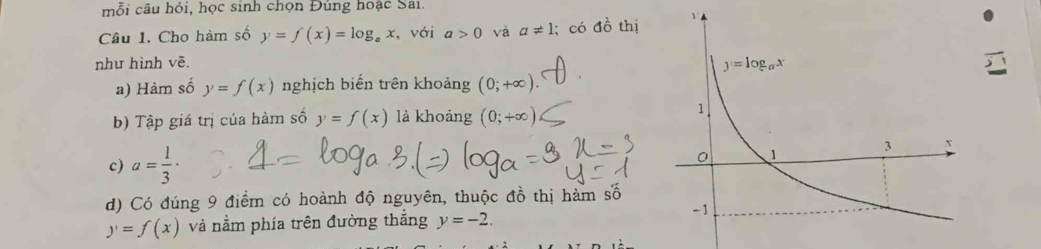 mỗi câu hỏi, học sinh chọn Đùng hoặc Sai.
Câu 1. Cho hàm số y=f(x)=log _ax ,với a>0 và a!= 1;; có đồ thị
như hình vẽ.
a) Hảm số y=f(x) nghịch biến trên khoảng (0;+∈fty ).
b) Tập giá trị của hàm số y=f(x) là khoảng (0;+∈fty )
c) a= 1/3 ·
d) Có đúng 9 điểm có hoành độ nguyên, thuộc đồ thị hàm số
y'=f(x) và nằm phía trên đường thắng y=-2.