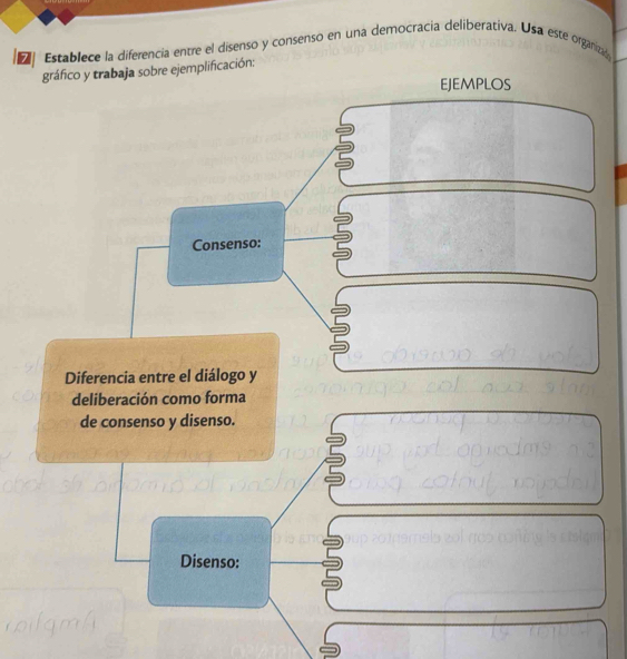 Establece la diferencia entre el disenso y consenso en una democracia deliberativa. Usa este organad 
gráfico y trabaja sobre ejemplificación: 
eJemplos 
Consenso: 
C 
Diferencia entre el diálogo y 
deliberación como forma 
de consenso y disenso. 
Disenso: