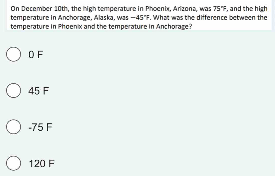 On December 10th, the high temperature in Phoenix, Arizona, was 75°F , and the high
temperature in Anchorage, Alaska, was -45°F. What was the difference between the
temperature in Phoenix and the temperature in Anchorage?
0 F
45 F
-75 F
120 F