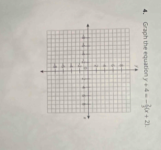 Graph the equation y+4=- 2/3 (x+2).