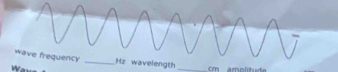 avelength 
Way _cm amplitude