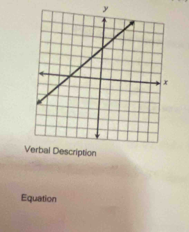 V
Equation