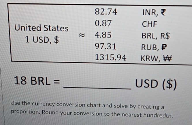 18BRL= _SD ($)
J
Use the currency conversion chart and solve by creating a
proportion. Round your conversion to the nearest hundredth.