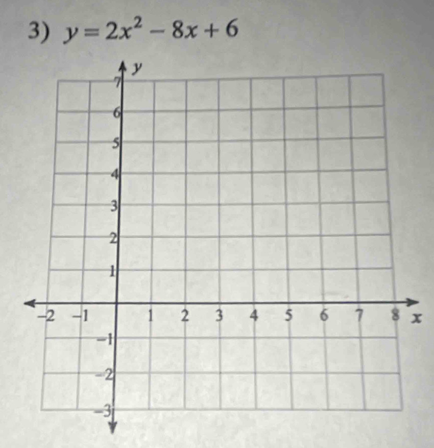 y=2x^2-8x+6
x