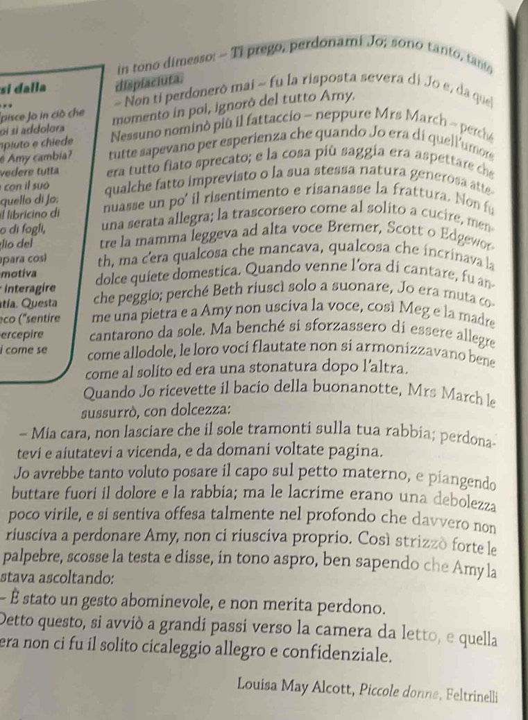 in tono dimesso: - Ti prego, perdonami Jo; sono tanto, tans
si dalla dispíaciuta.
- Non ti perdonerò mai - fu la risposta severa di Jo e, da quel
oí sí addolora momento in poi, ignoró del tutto Arny,
pisce Jo in ciò che
piutoechide  Nessuno nominò più il fattaccio - neppure Mrs March - perché
é Amy cambia? tutte sapevano per esperienza che quando Jo era di quellumor
vedere tutta era tutto flato sprecato; e la cosa più saggia era aspettare che
con il suo qualche fatto imprevisto o la sua stessa natura generosa atte
quello di Jo:
il librícino di nuasse un po' il risentimento e risanasse la frattura. Non fu
o di fogli, una serata allegra; la trascorsero come al solito a cucire, men
lio del tre la mamma leggeva ad alta voce Bremer, Scott o Edgewor
apara così th, ma c'era qualcosa che mancava, qualcosa che incrinava la
motiva dolce quiete domestica. Quando venne l’ora di cantare, fu an-
* interagire
ía. Questa che peggio; perché Beth riuscì solo a suonare, Jo era muta co
éco ('sentire me una pietra e a Amy non usciva la voce, così Meg e la madre
ercepire cantarono da sole. Ma benché si sforzassero di essere allegre
i come se come allodole, le loro voci flautate non si armonizzavano bene
come al solito ed era una stonatura dopo l'altra.
Quando Jo ricevette il bacio della buonanotte, Mrs March le
sussurrò, con dolcezza:
- Mia cara, non lasciare che il sole tramonti sulla tua rabbia; perdona-
tevi e aiutatevi a vicenda, e da domani voltate pagina.
Jo avrebbe tanto voluto posare il capo sul petto materno, e piangendo
buttare fuori il dolore e la rabbía; ma le lacrime erano una debolezza
poco virile, e si sentiva offesa talmente nel profondo che davvero non
riusciva a perdonare Amy, non ci riusciva proprio. Così strizzò forte le
palpebre, scosse la testa e disse, in tono aspro, ben sapendo che Amy la
stava ascoltando:
- É stato un gesto abominevole, e non merita perdono.
Detto questo, si avviò a grandi passi verso la camera da letto, e quella
era non ci fu il solito cicaleggio allegro e confidenziale.
Louisa May Alcott, Piccole donne, Feltrinelli