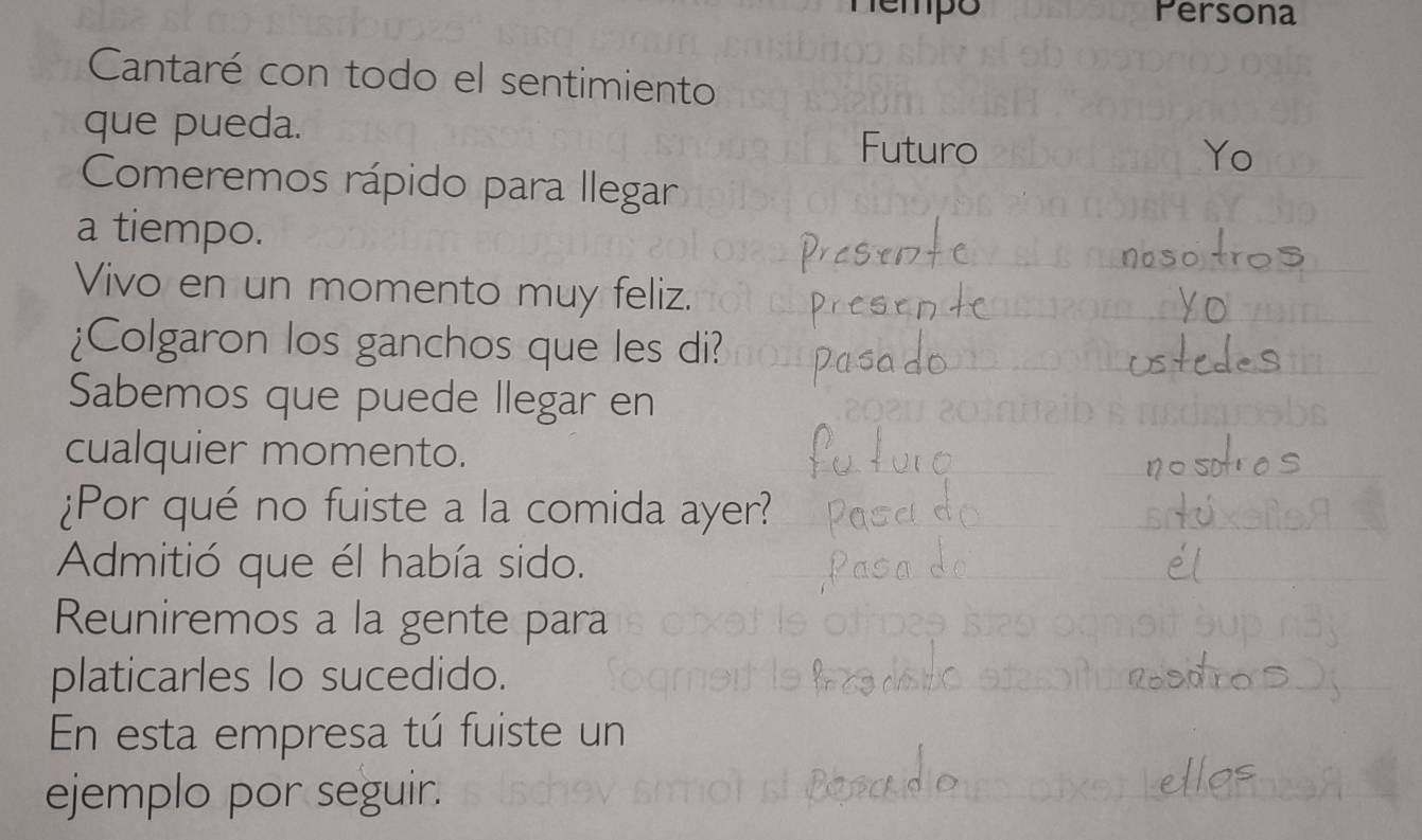 empo Persona 
Cantaré con todo el sentimiento 
que pueda. 
Futuro 
Comeremos rápido para llegar 
a tiempo. 
Vivo en un momento muy feliz. 
¿Colgaron los ganchos que les di? 
Sabemos que puede llegar en 
cualquier momento. 
¿Por qué no fuiste a la comida ayer? 
Admitió que él había sido. 
Reuniremos a la gente para 
platicarles lo sucedido. 
En esta empresa tú fuiste un 
ejemplo por seguir.