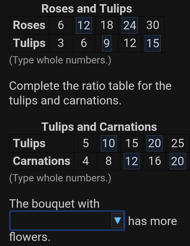 Roses and Tulips 
(Type whole numbers.) 
Complete the ratio table for the 
tulips and carnations. 
(Type whole numbers.) 
The bouquet with 
has more 
flowers.