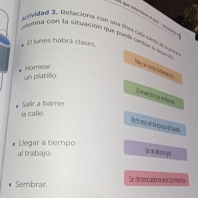 Actividad 3. Relaciona con una línea cada evento de la prímer 
columna con la situación que puede cambiar su desarrolln 
El lunes habrá clases. 
Hornear 
Hay un embotellamiento 
un platillo. 
El maestro se enferma 
Salir a barrer 
la calle. 
Retraso en la época de lluwías. 
Llegar a tiempo 
al trabajo. 
Se acaba el gas. 
Se desencadena una tormenta. 
Sembrar.