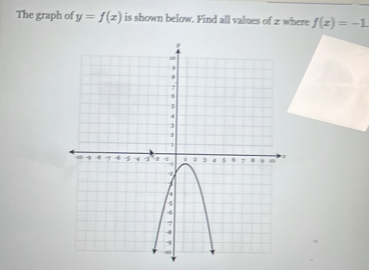 The graph of y=f(x) is shown below. Find all values of zw^2 ere f(x)=-1