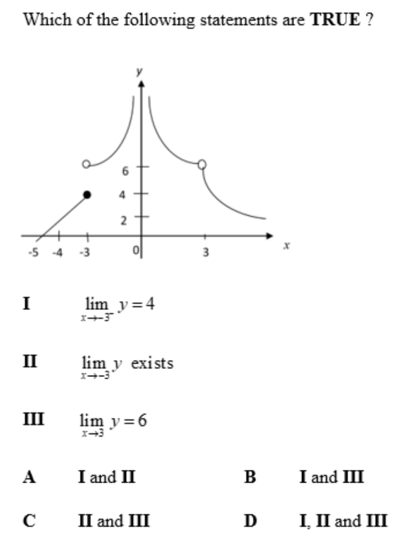 Which of the following statements are TRUE ?
I
limlimits _xto -3^-y=4
II exists
limlimits _xto -3y
III
limlimits _xto 3y=6
A I and II B I and III
C II and III D I, II and III