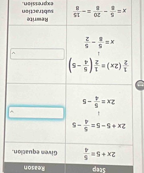 Step Reason
expression.