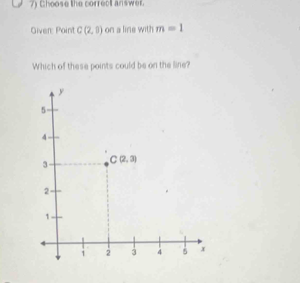 Choose the correct answer.
Given: Point C(2,8) on a line with m=1
Which of these points could be on the line?