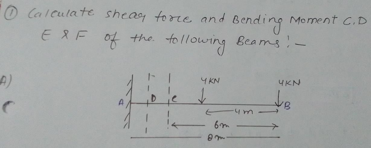 ① Calculate sheag force and Bending Moment c, D 
E X F of the following Beams!_ 
A) 
a