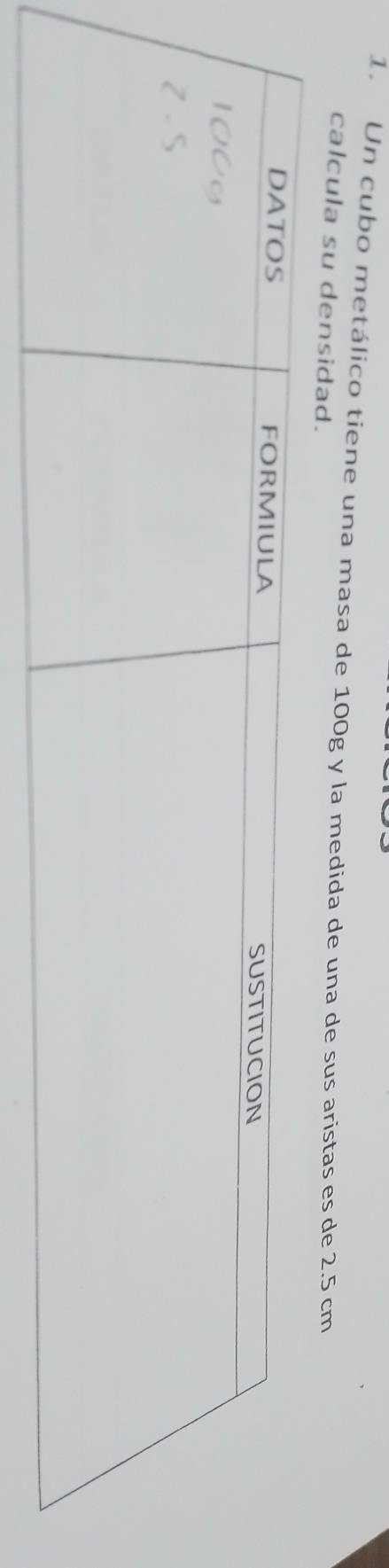 Un cubo metálico tiene una masa de 100g y la medida de una de sus aristas es de 2.5 cm
calcula su densidad.