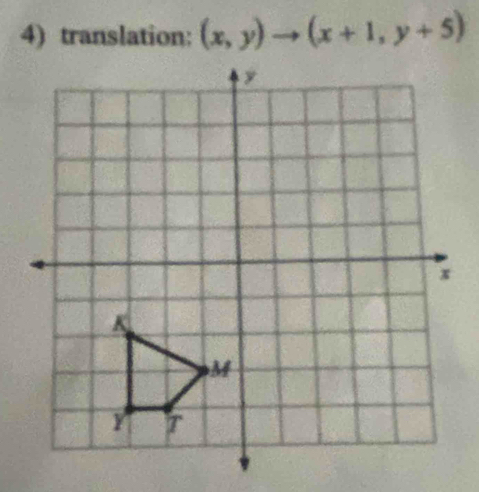 translation: (x,y)to (x+1,y+5)