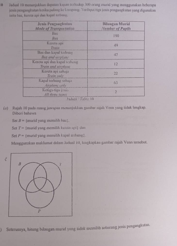 Jadual 10 menunjukkan dapatan kajan terhadap 300 orang murid yang menggunakan beberapa 
jenis pengangkutan ketika pulang ke kamping. Terdapat tiga jenis pengangkutan yang digunakan 
iaitu bas, kereta api dan kapal terbang. 
(d) Rajah 10 pada ruang jawapan menunjukkan gambar rajah Venn yang tidak lengkap. 
Diberi bahawa 
Set B= murid yang memilih bas. 
Set T= murid yang memilih kereta api dan 
Set P= murid yang memilih kapal terbang. 
Menggunakan maklumat dalam Jadual 10, lengkapkan gambar rajah Venn tersebut. 
ξ
B
T
P
) Seterusnya, hitung bilangan murid yang tidak memilih sebarang jenis pengangkutan.