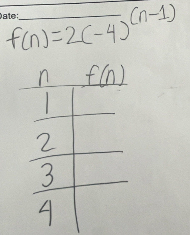 f(n)=2(-4)^(n-1)