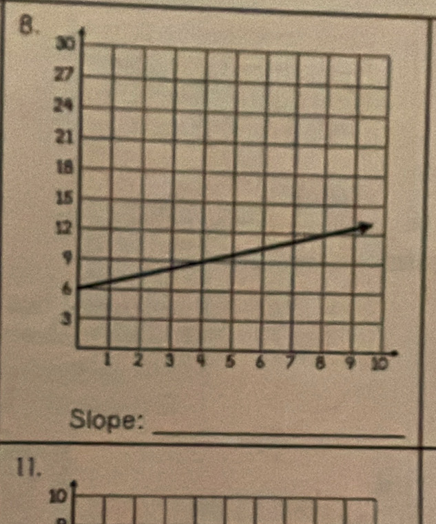 Slope:_ 
11. 
10