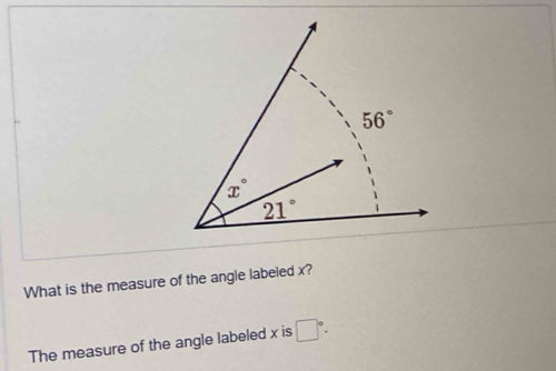 What is the measure of the angle labeled x?
The measure of the angle labeled x is □°.