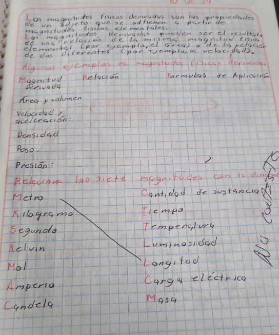 Las magnitudes fisices deredes can lus propicdedes 
de un sdjcto guese adtienen a partir de 
magnitudes fisicas clementales. 
Las magnitodes derivedag peeeen ser ef resulteda 
de ung relacon dc ls anrimg magnited fiie 
elemental (por gempla, cl grea) o dc to yelacián 
de das diferentes (por Eempla,is velocidad). 
Algunos vemplas do magnitudes Cisicas derivedes 
Magnitod Relacion Farmules de Aplicscion 
Dcrivoda 
Areg yvolumen 
veloudady 
accierscion: 
Donsidad 
Peso 
Presion: 
Rcledlom L90 siete magn,fudes con ic din 
Metno Cent,dad de sestancia 
Kilogramo Tiempa 
Segundo Temperstory 
aclvin Luminos, dad 
Mol Lang/ted 
Amperio Cargq electrica 
Candela 
Masq