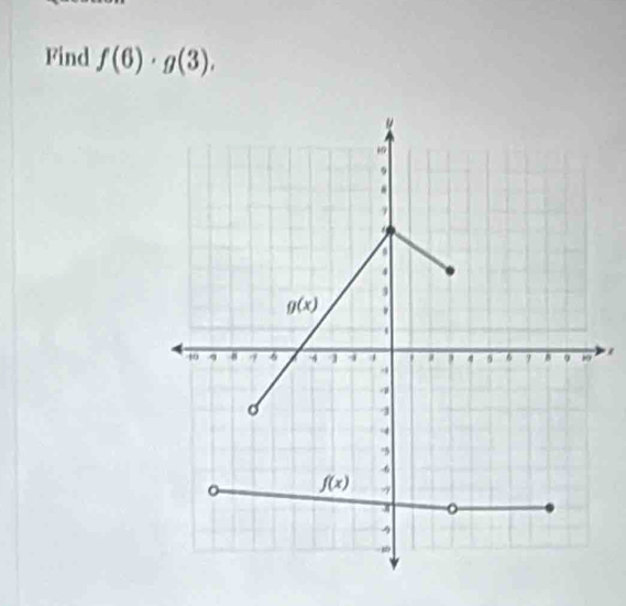 Find f(6)· g(3).