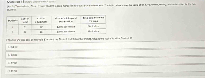 Question 15(Mulliple Choica Worth 4 points)
[RM.03]Two students, Student 1 and Student 2, did a hands-on mining exercise with cookies. The table below shows the costs of land, equipment, mining, and reclamation for the two
students
lf Student 2's total cost of mining is $3 more than Student 1's total cost of mining, what is the cost of land for Student 1?
$4.00
$6.00
$7.00
$9.00