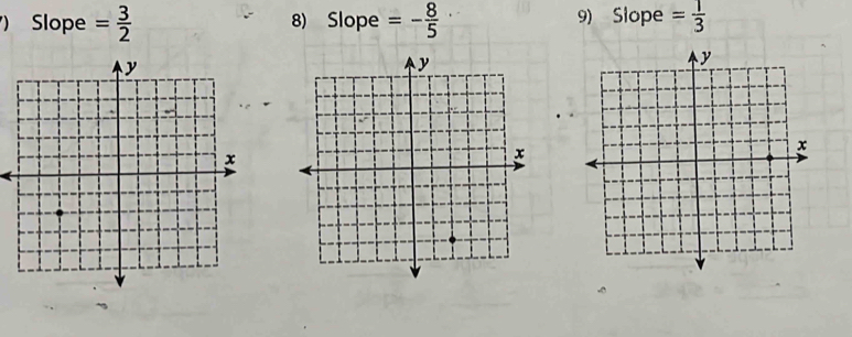 ) Slope = 3/2  8) Slope =- 8/5  9) Slope = 1/3 