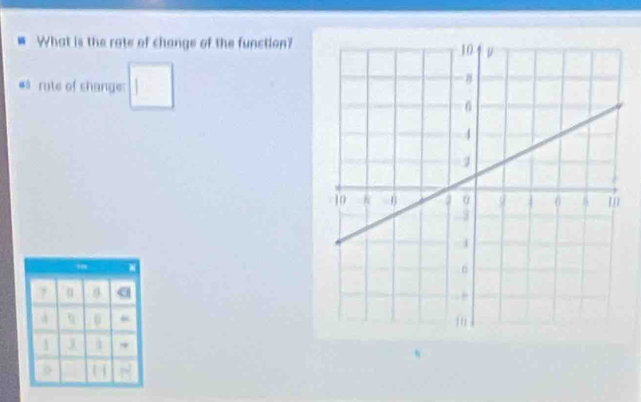 # What is the rate of change of the function? 
# rute of shange: □ 

J