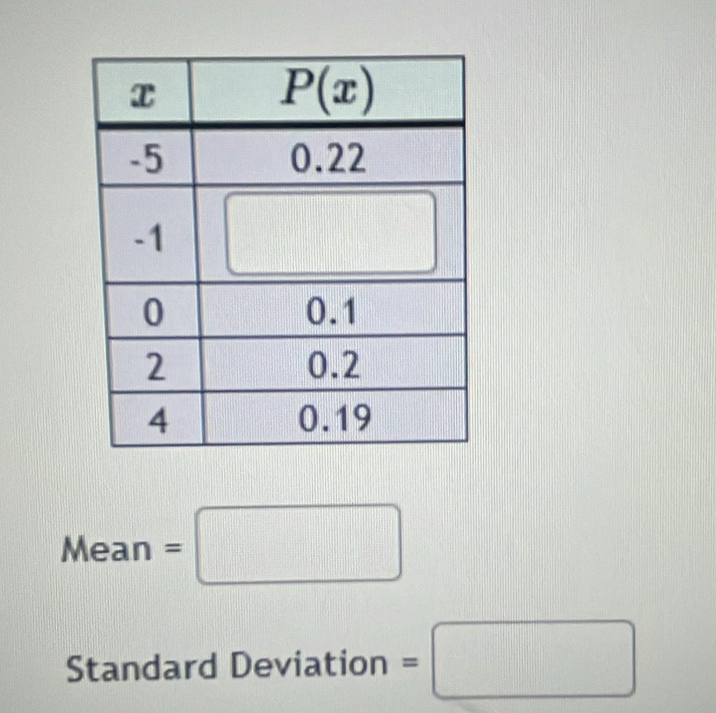 Mean=□
Standard Deviation =□