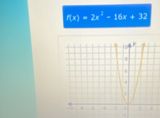 f(x)=2x^2-16x+32
-2