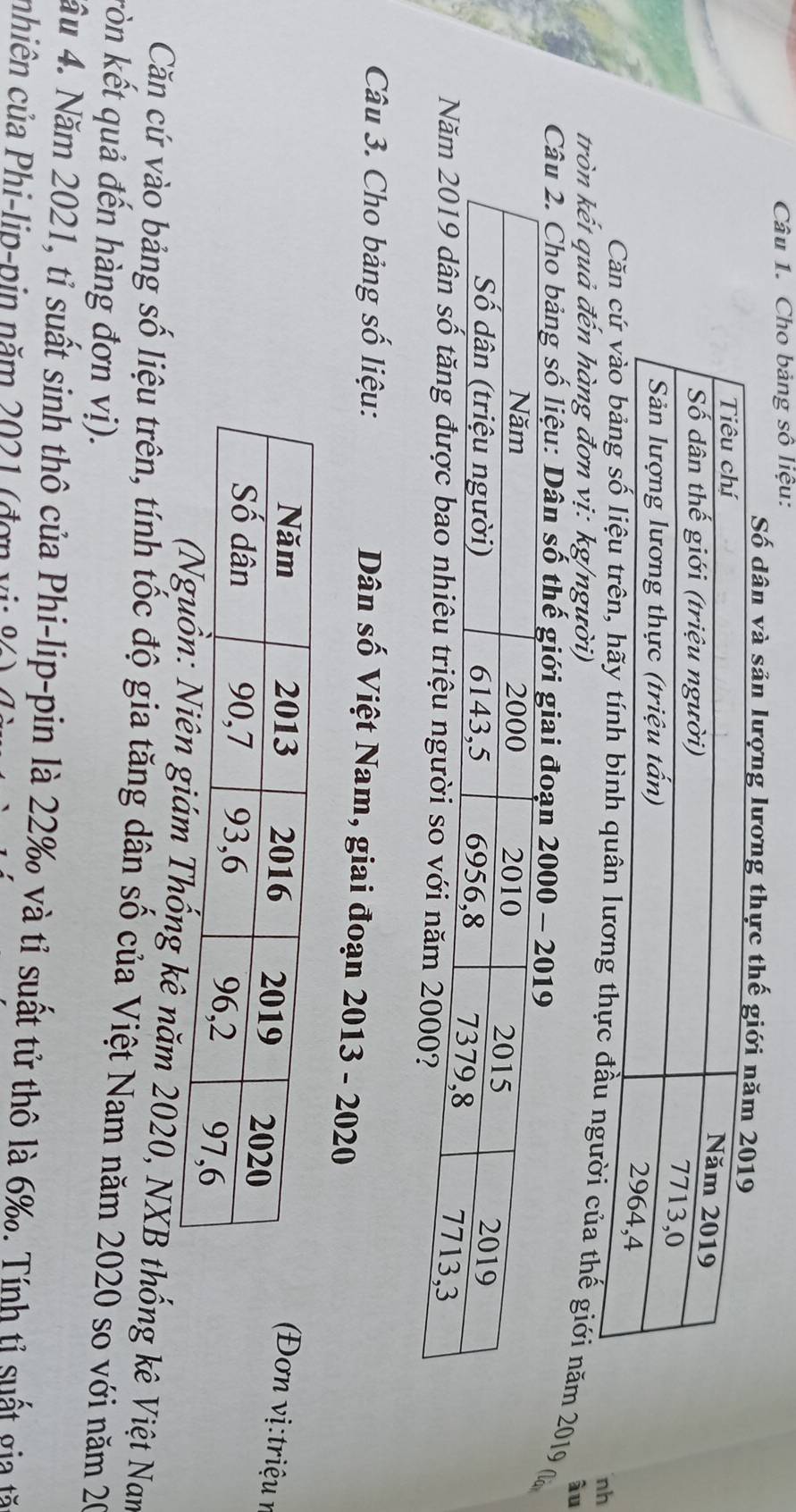 Cho bảng số liệu: 
Số dân và sản lượng lương thực thế giới 
nh 
Că hãy tính bình quân lương thực đầu người của thế giới năm 2019 %
tròn kết quả đến hàng đơn vị: kg/người) âu 
Câu 2. Cho bảng số liệu: 
Câu 3. Cho bảng số liệu: 
Dân số Việt Nam, giai đoạn 2013 - 2020 
Đơn vị:triệu n 
ống kê năm 2020, NXB thống kê Việt Nam 
Căn cứ vào bảng số liệu trên, tính tốc độ gia tăng dân số của Việt Nam năm 2020 so với năm 20
kòn kết quả đến hàng đơn vị). 
ầu 4. Năm 2021, tỉ suất sinh thô của Phi-lip-pin là 22 ‰ và tỉ suất tử thô là 6 ‰. Tính tỉ suất gia tă 
nhiên của Phi-lip-pin năm 2021 (đợn vi: