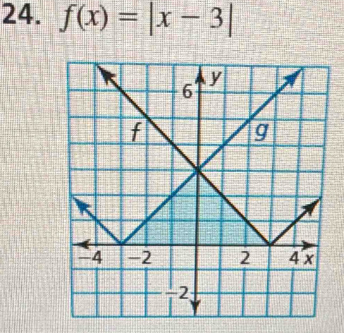 f(x)=|x-3|