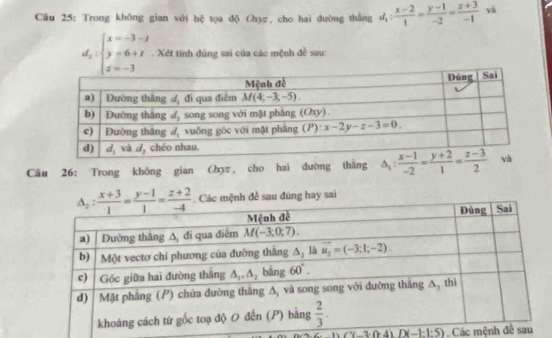 Trong không gian với hệ tọa độ Oyz, cho hai đường thắng d_1: (x-2)/1 = (y-1)/-2 = (z+3)/-1  yà
d_2:beginarrayl x=-3-t y=6+t z=-3endarray.. Xét tính đúng sai của các mệnh đề sau:
Câu 26: Trong không gian Oxyz, cho hai dường thắng △ _1: (x-1)/-2 = (y+2)/1 = (z-3)/2 
h đề sau đúng hay sai
(x-3· 0.4)(x-1:5). Các mệnh