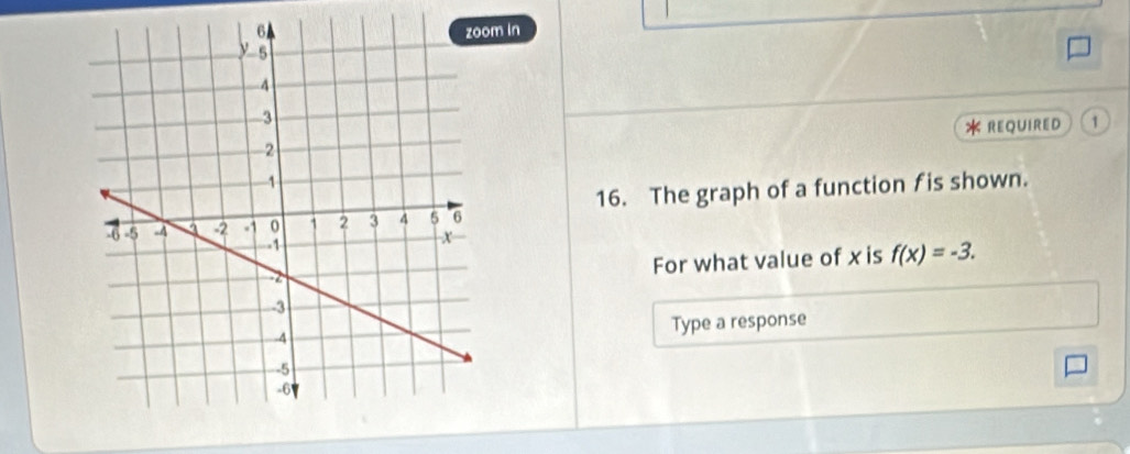 zoom in 
* REQUIRED 1 
16. The graph of a function fis shown. 
For what value of x is f(x)=-3. 
Type a response