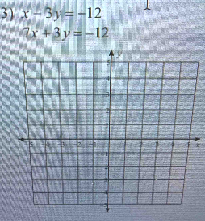 x-3y=-12
7x+3y=-12
r